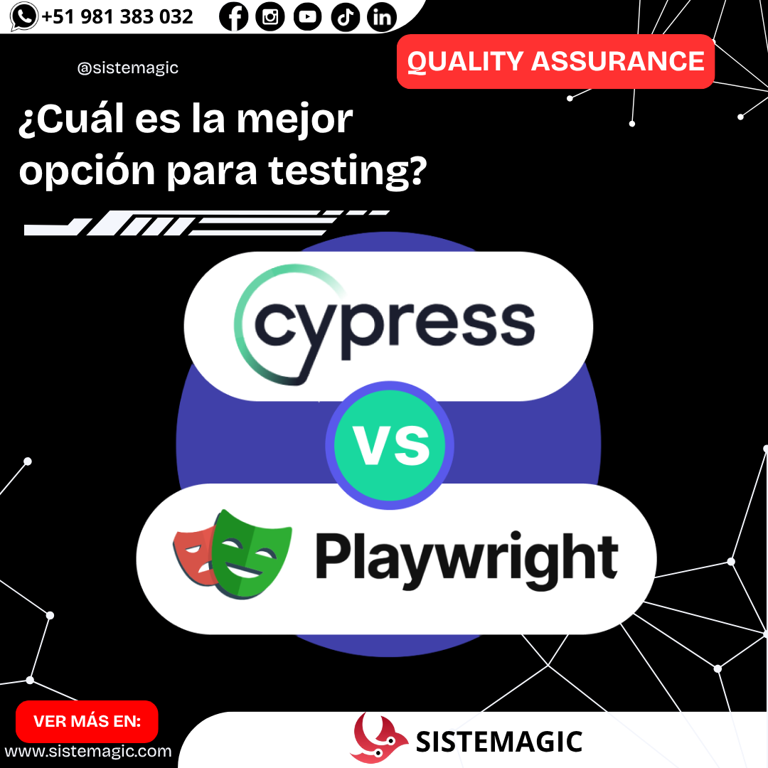 Cypress vs Playwright en 2025¿Cuál es la mejor opción para testing?