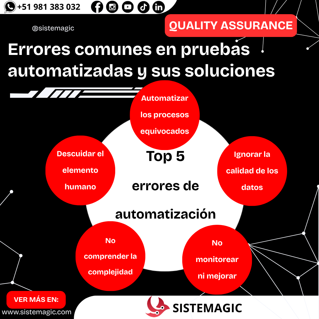 Errores comunes en pruebas automatizadas y sus soluciones