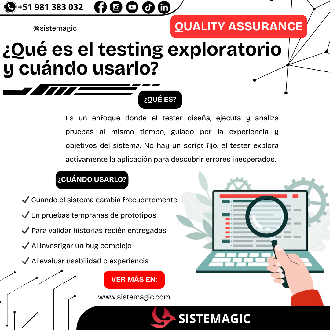 Testing Exploratorio