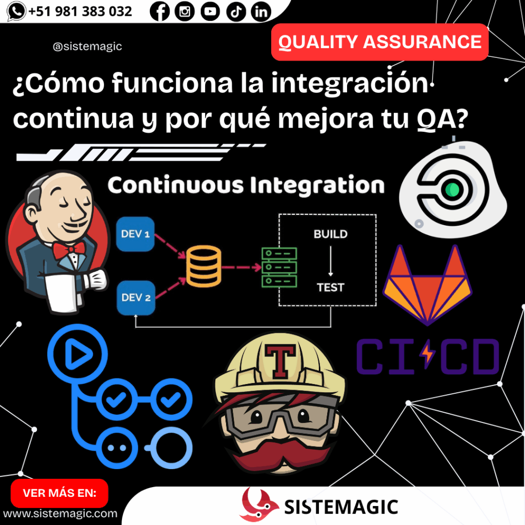 Integración Continua en QA