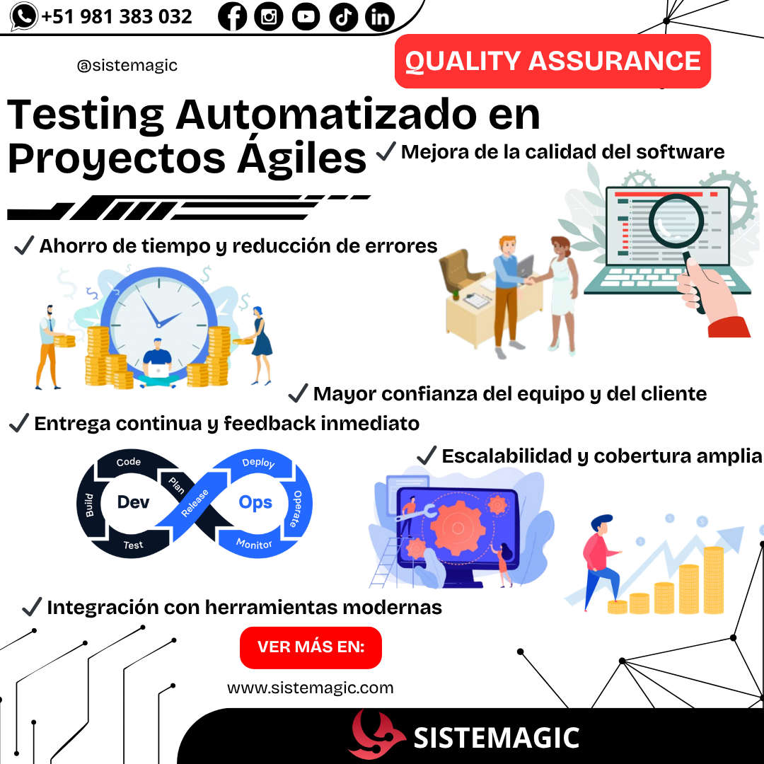 Testing Automatizado en Proyectos Ágiles